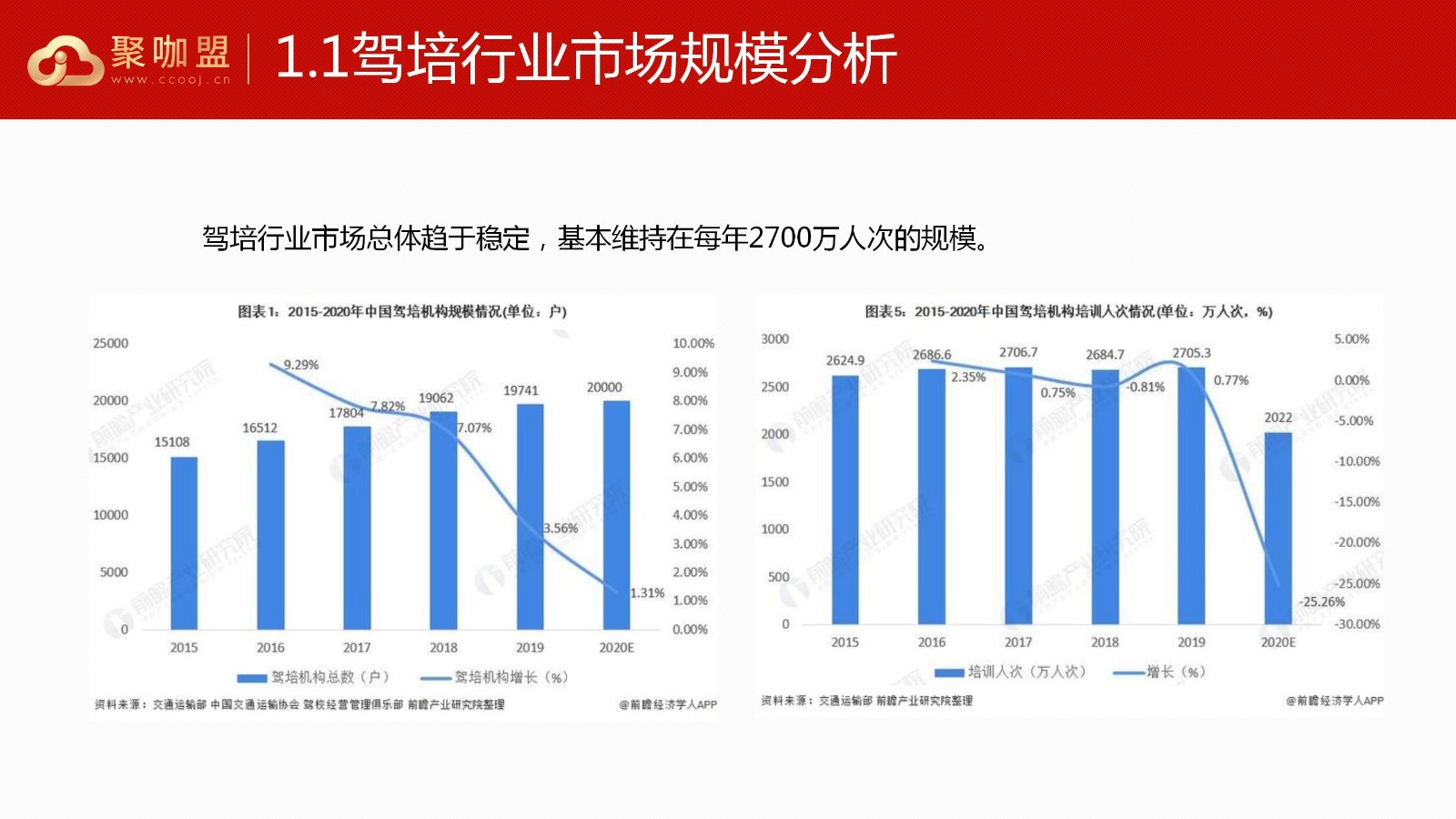 车之驭产品招商手册0924_03.jpg